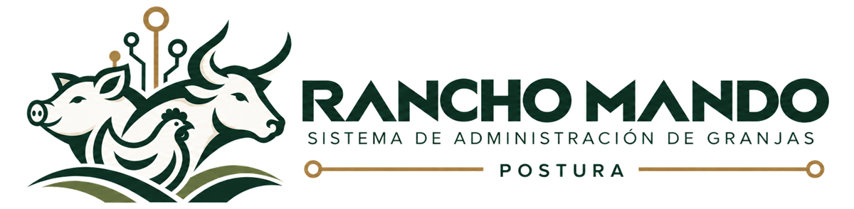 Rancho Mando · Sistema de administración de granjas · Postura