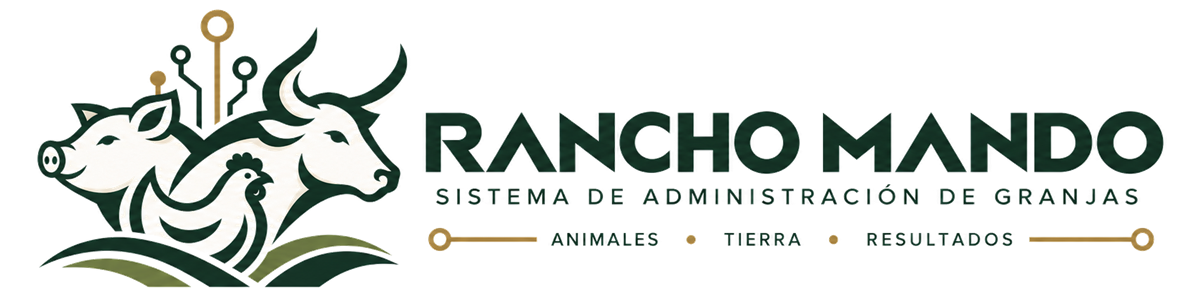 Rancho Mando · Sistema de administración de granjas · Animales, tierra, resultados